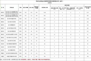 波津谈独行侠经历：一开始和东契奇有些暗暗较劲 我们本该更成熟